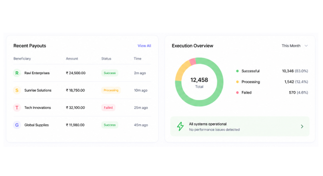nuonix-home-one-benefits-image